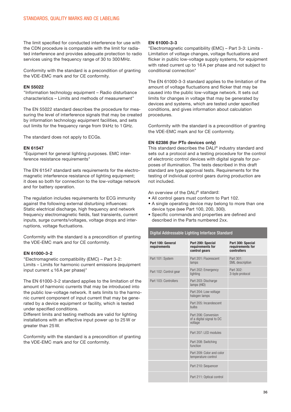 OSRAM POWERTRONIC PT-FIT I ECG for HID lamps, with cable clamp User Manual | Page 36 / 42