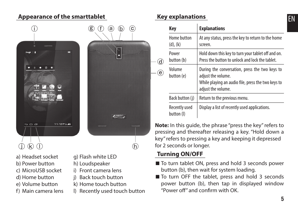 Appearance of the smarttablet, Key explanations, Turning on/off | Media-Tech IMPERIUS SEVEN 3G User Manual | Page 5 / 16