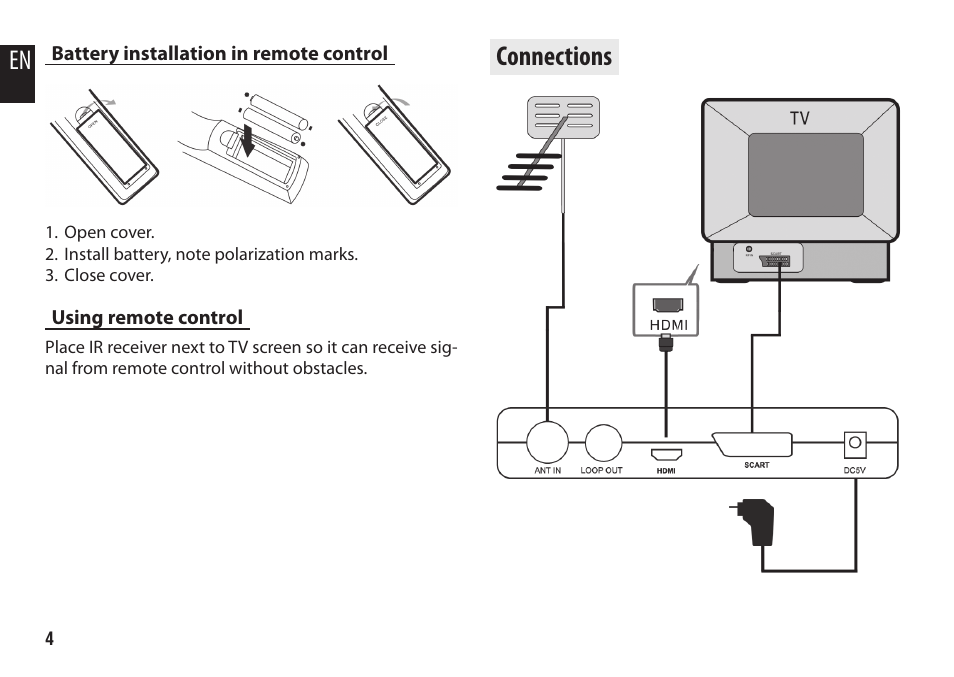 Connections | Media-Tech DVB-T VERTO User Manual | Page 4 / 12