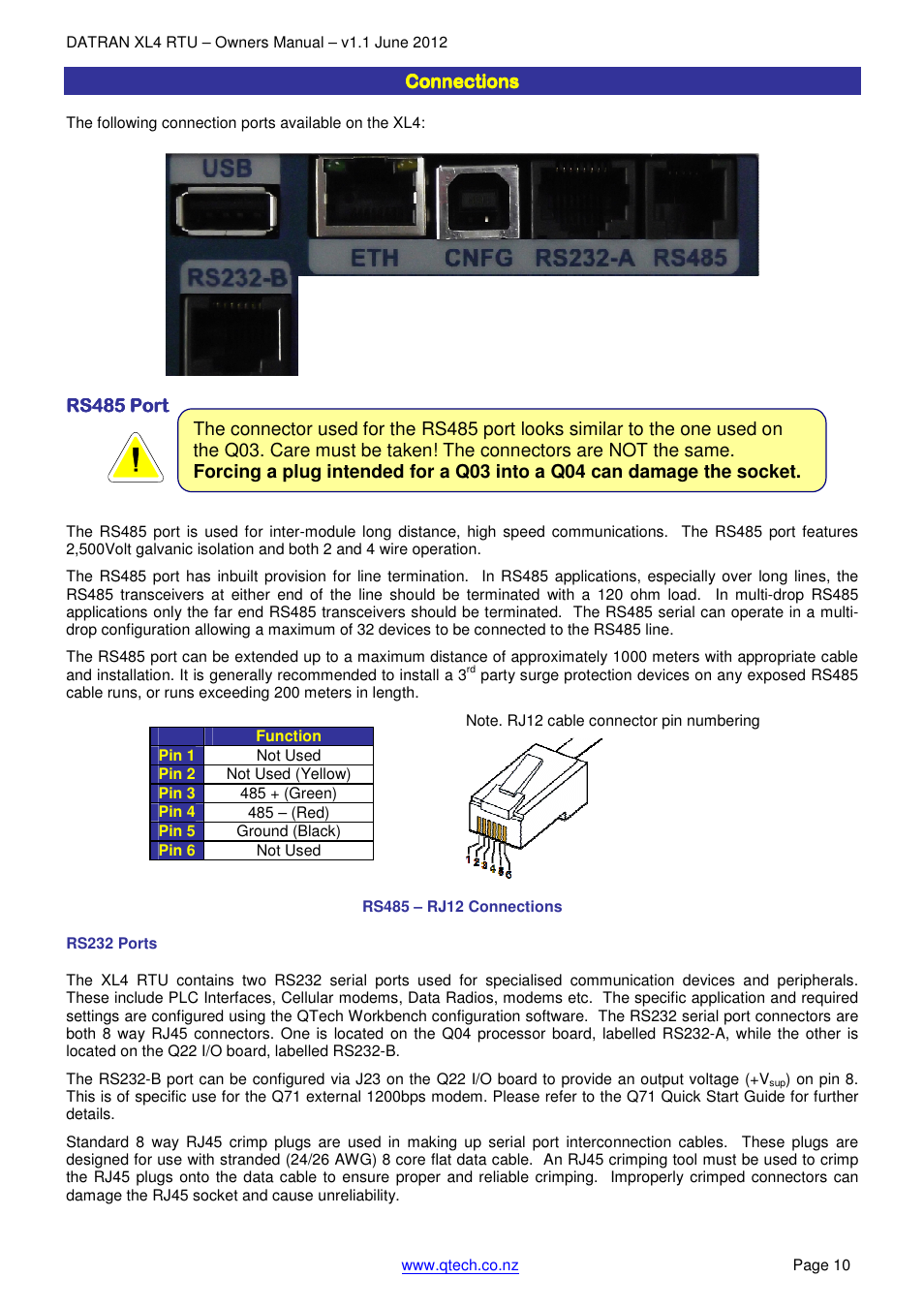 QTech Data Systems DNP3 RTU User Manual | Page 10 / 35