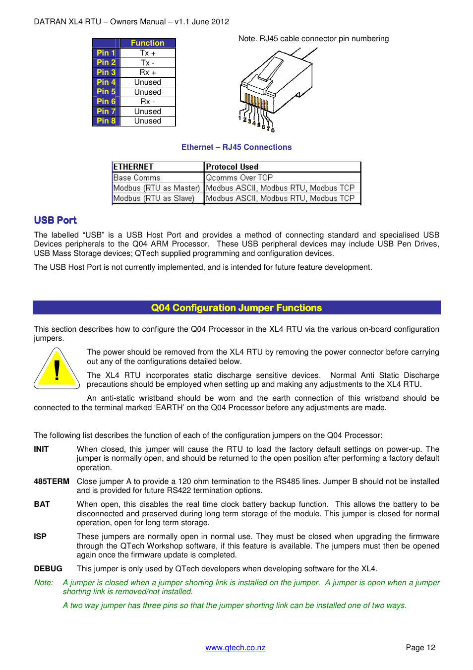 QTech Data Systems DNP3 RTU User Manual | Page 12 / 35