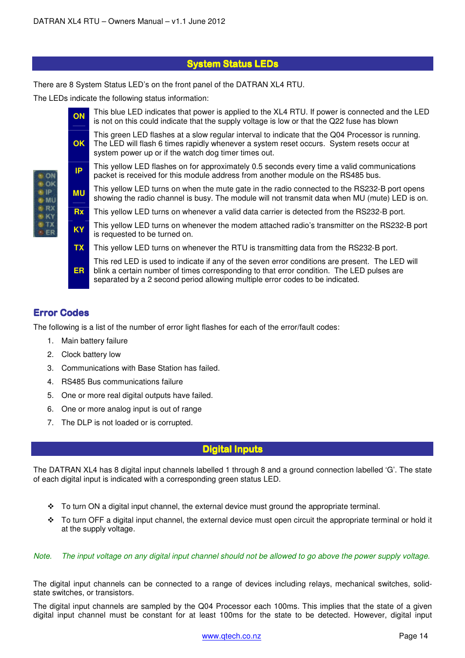 QTech Data Systems DNP3 RTU User Manual | Page 14 / 35