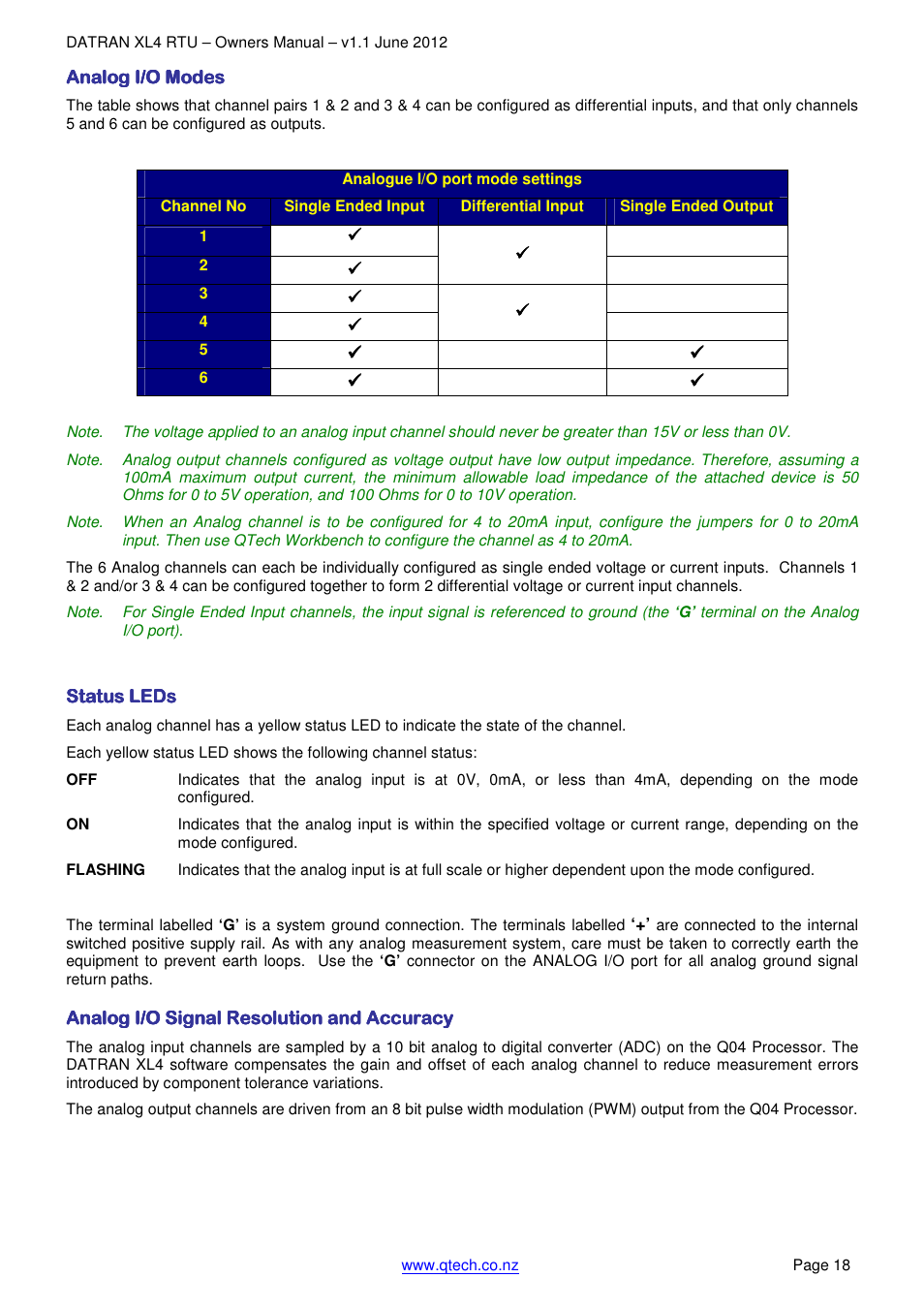 QTech Data Systems DNP3 RTU User Manual | Page 18 / 35