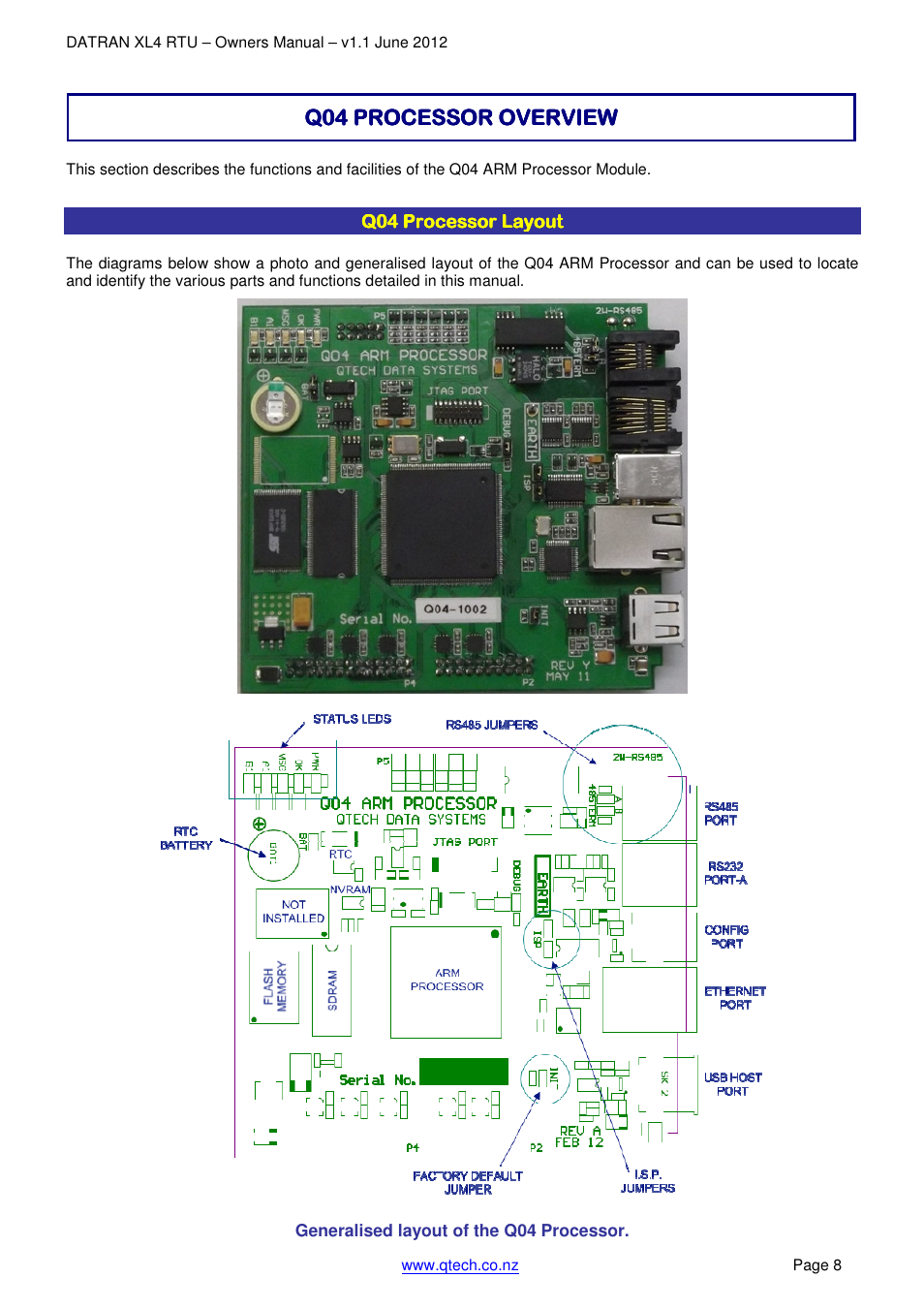 Q04 processor overvi | QTech Data Systems DNP3 RTU User Manual | Page 8 / 35