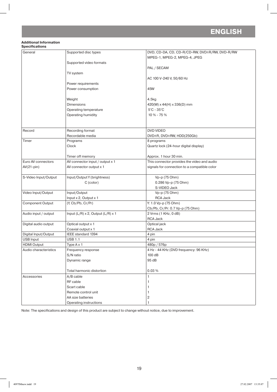 English | Vitek VT-4097 SR User Manual | Page 19 / 104