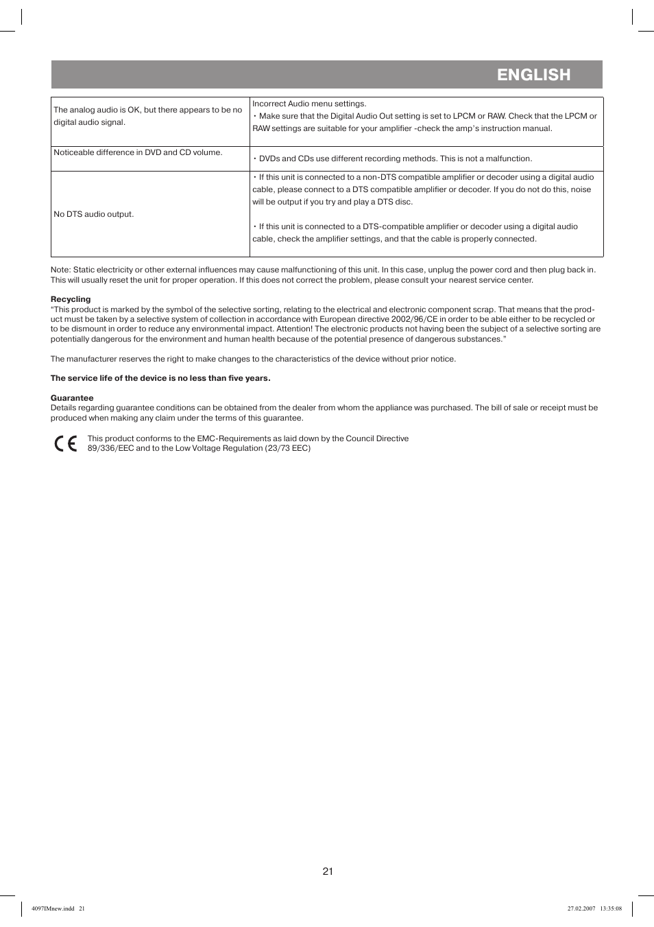 Recycling, Guarantee, English | Vitek VT-4097 SR User Manual | Page 21 / 104