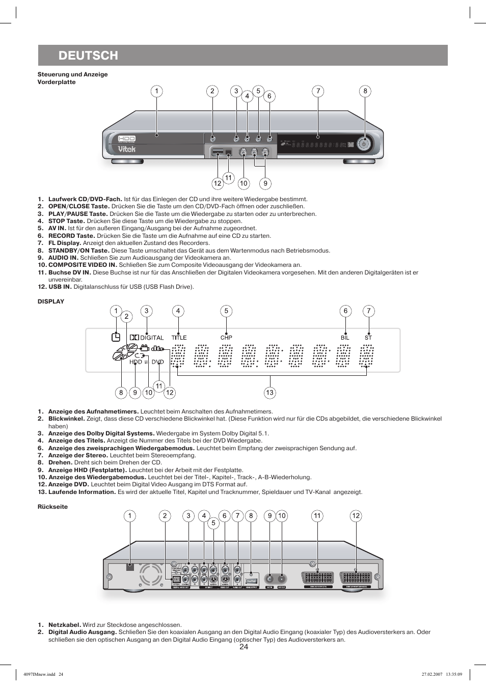 Steuerung undanzeige vorderplatte, Display, Rückseite | Deutsch | Vitek VT-4097 SR User Manual | Page 24 / 104