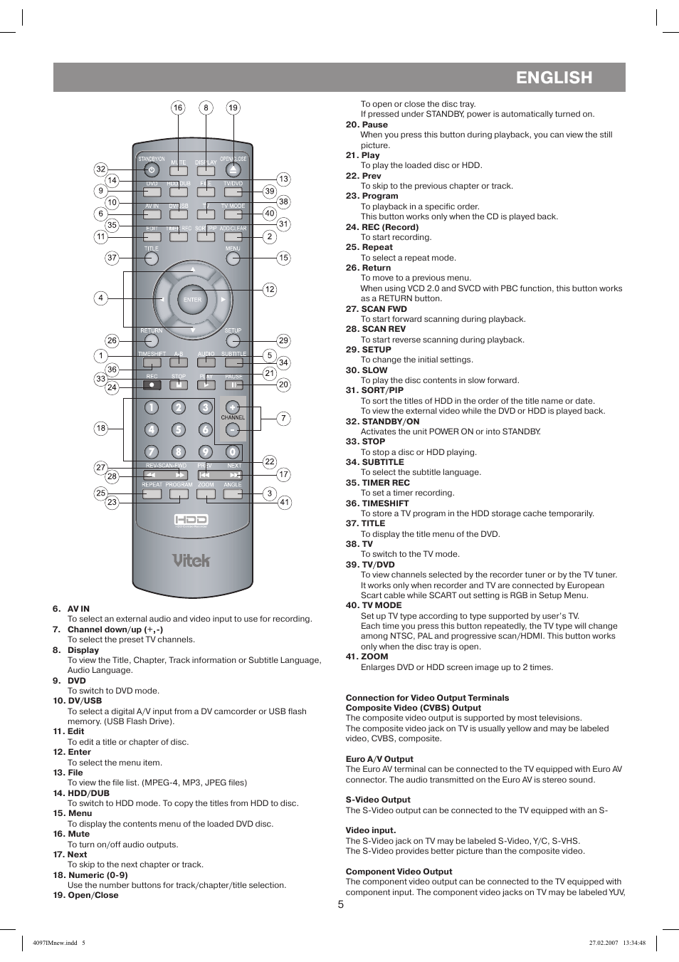Avin, Channel down/up(+,-), Display | Dv/usb, Edit, Enter, File, Hdd/dub, Menu, Mute | Vitek VT-4097 SR User Manual | Page 5 / 104