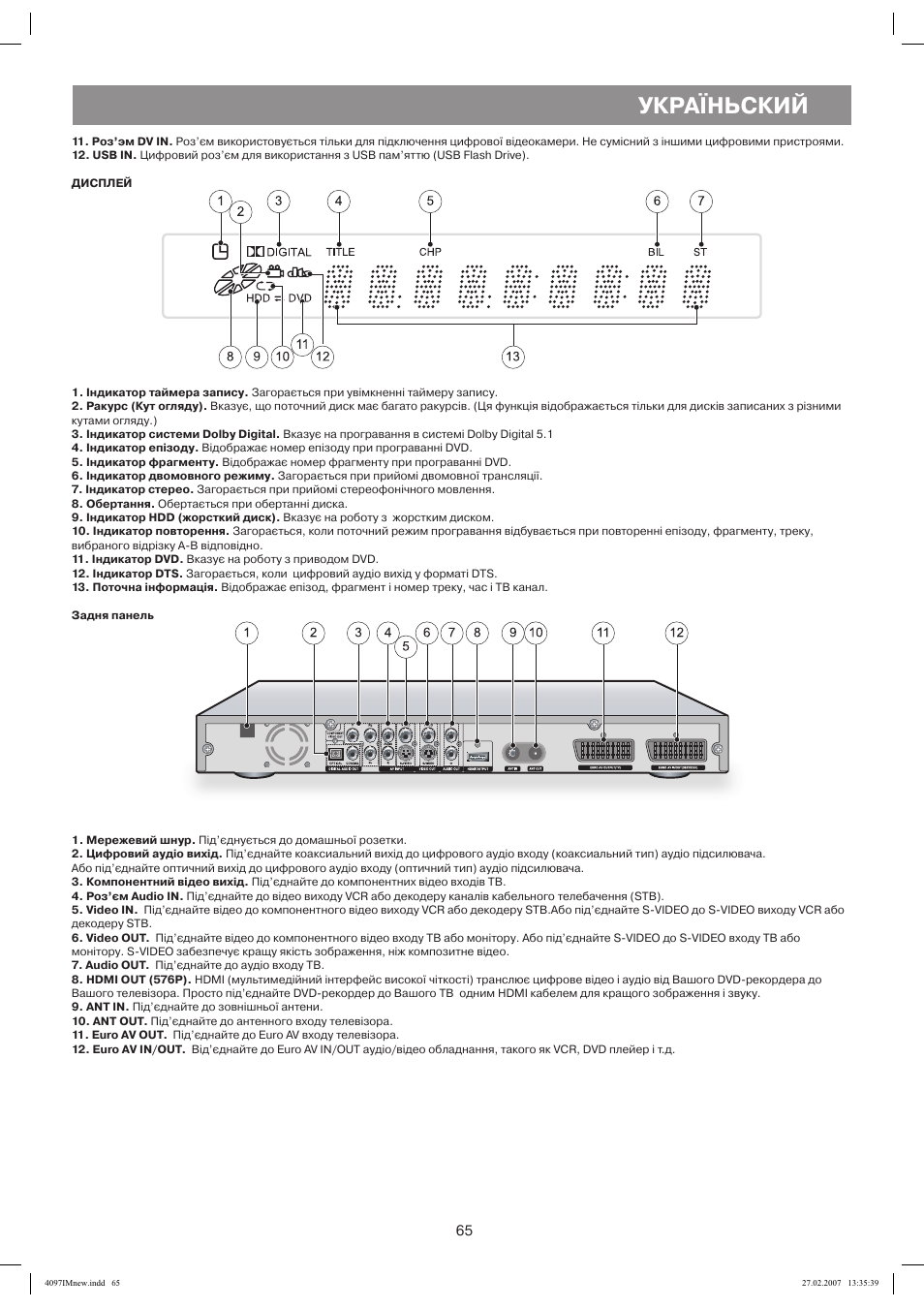 Дисплеи, Задня панель, Укра1ньскии | Vitek VT-4097 SR User Manual | Page 65 / 104