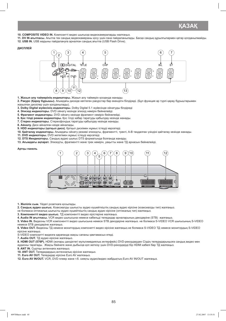 Дисплей, Арткы панель, Казак | Vitek VT-4097 SR User Manual | Page 85 / 104