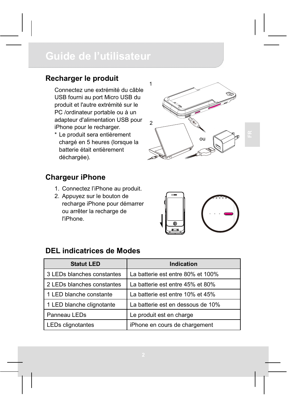 Guide de l’utilisateur, Recharger le produit, Chargeur iphone | Del indicatrices de modes | AIPTEK MobileCinema i50S User Manual | Page 17 / 65