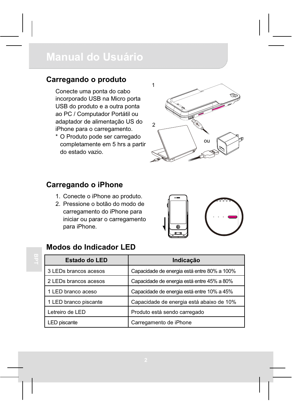 Manual do usuário, Carregando o produto, Carregando o iphone | Modos do indicador led | AIPTEK MobileCinema i50S User Manual | Page 42 / 65