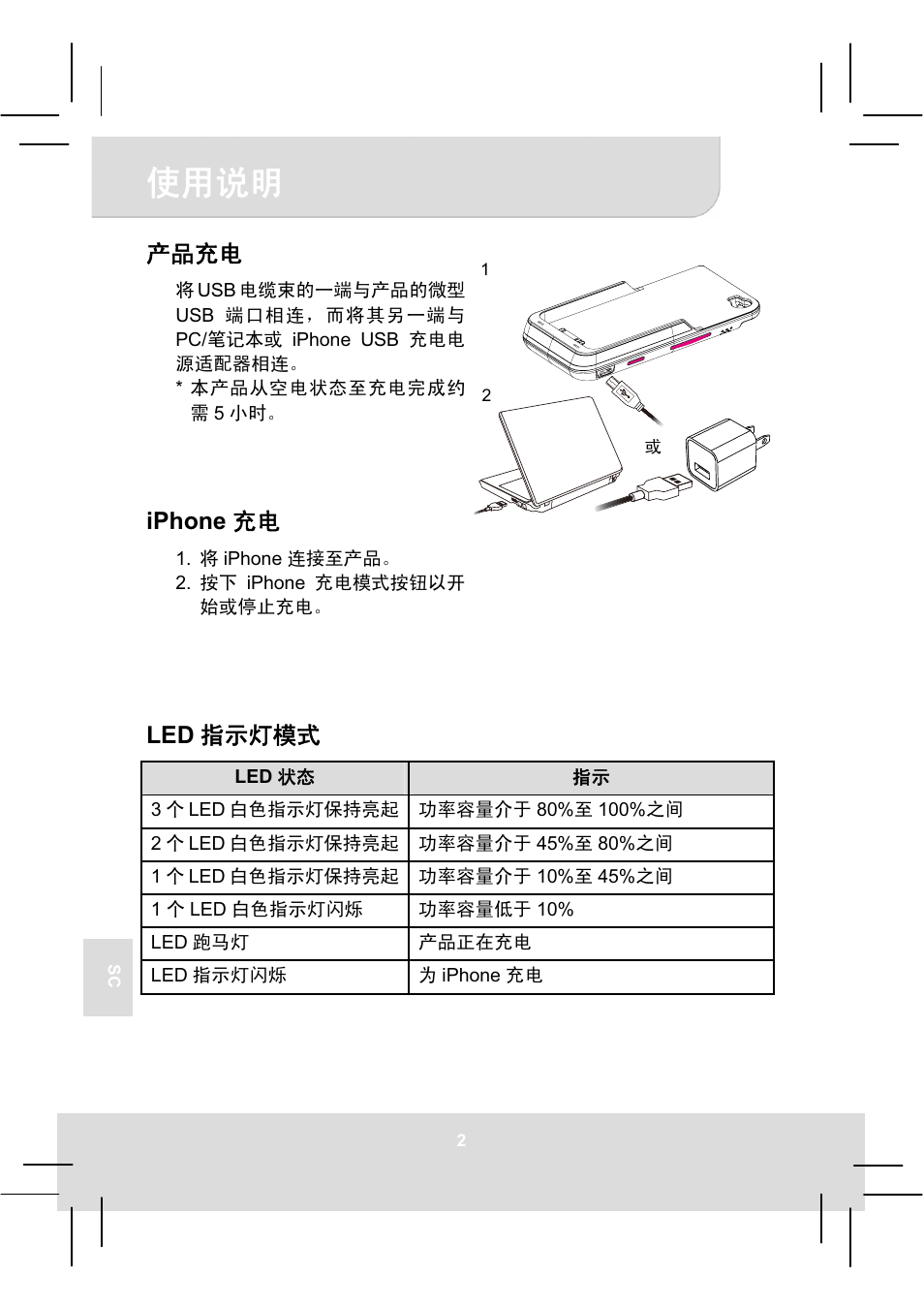 Փ⫼䇈ᯢ, Iphone ܙ, Led ᣛ⼎♃῵ᓣ | AIPTEK MobileCinema i50S User Manual | Page 52 / 65