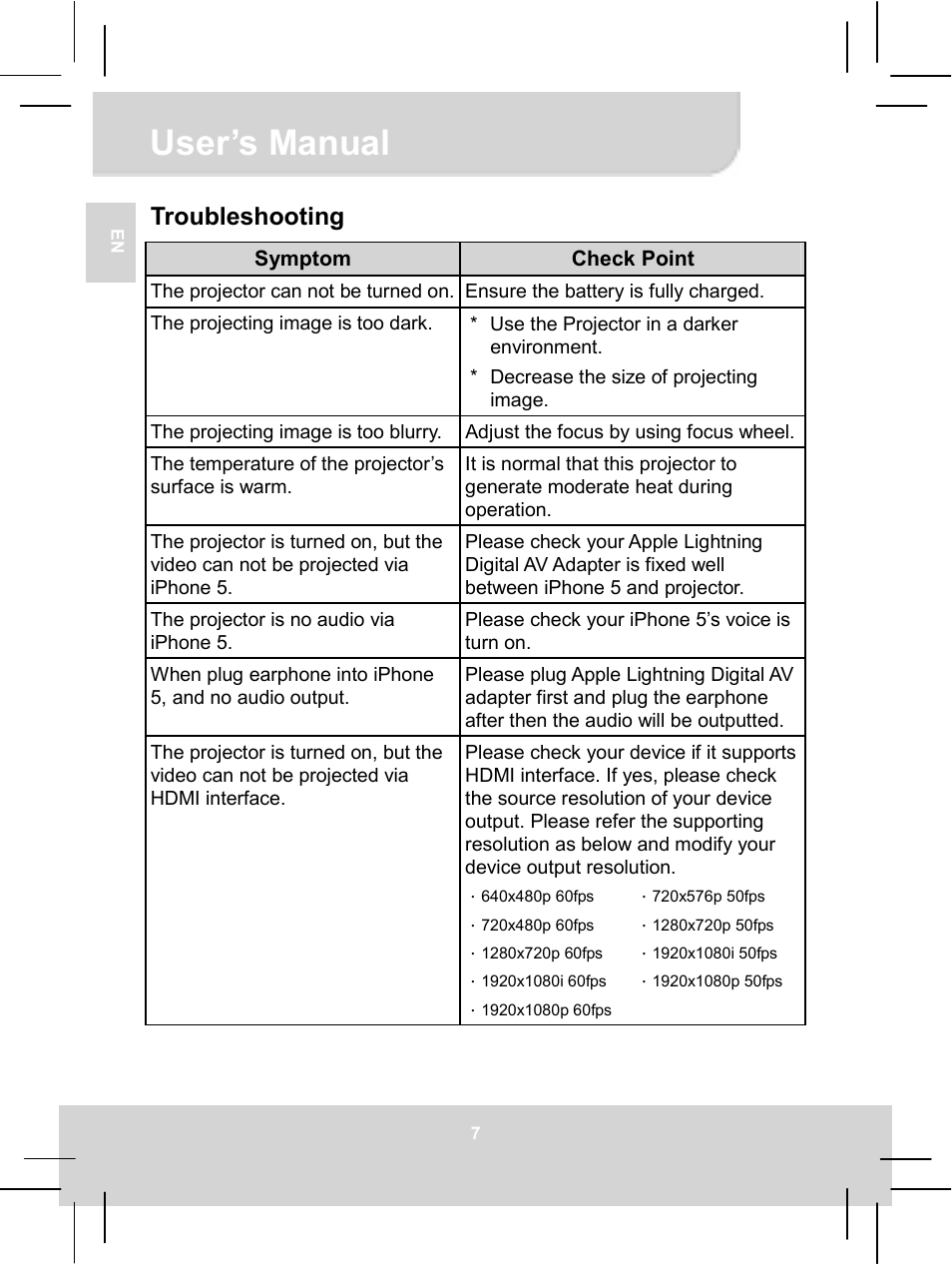 User’s manual, Troubleshooting | AIPTEK MobileCinema i55 User Manual | Page 13 / 83