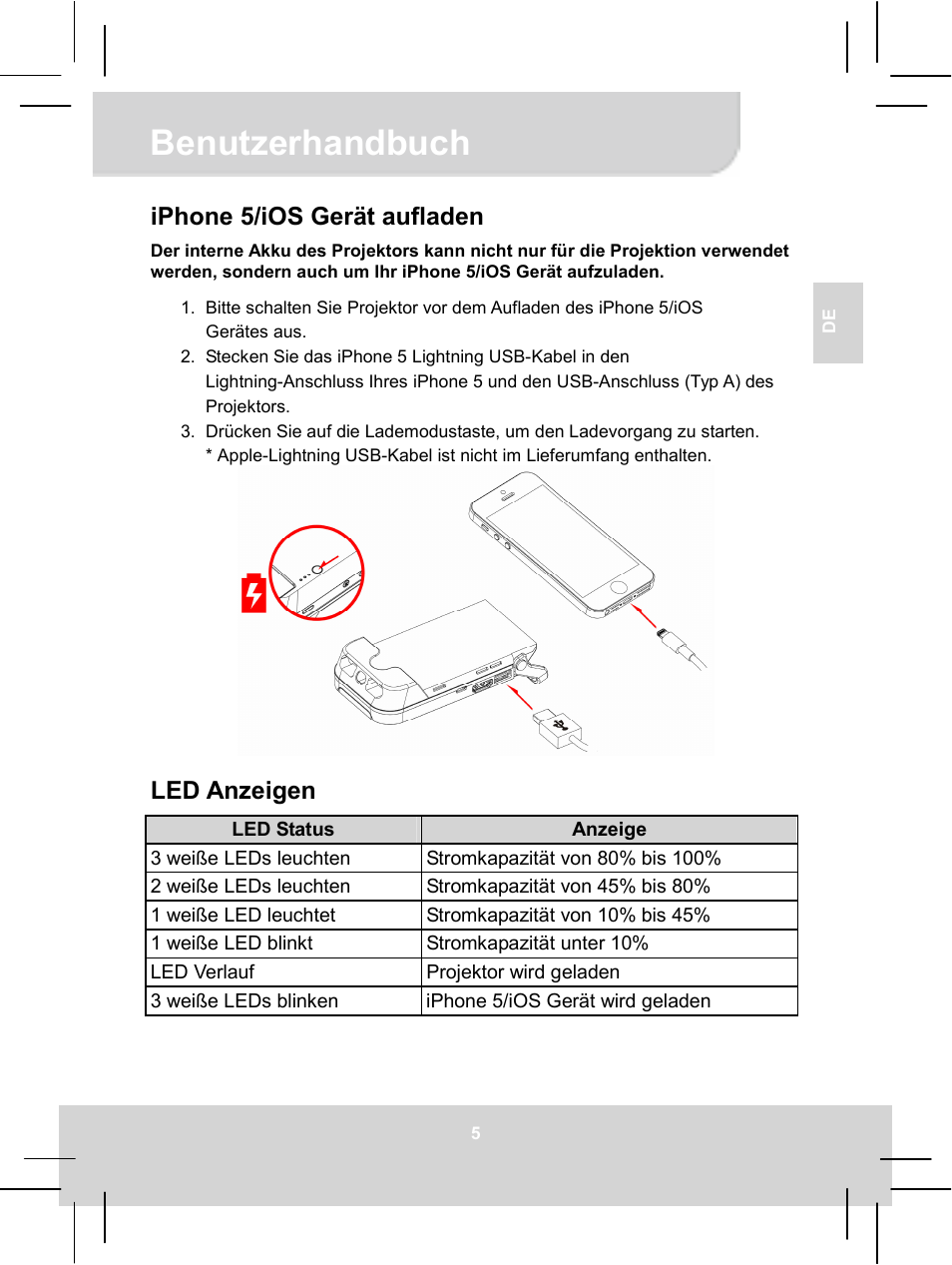 Benutzerhandbuch, Iphone 5/ios gerät aufladen, Led anzeigen | AIPTEK MobileCinema i55 User Manual | Page 18 / 83