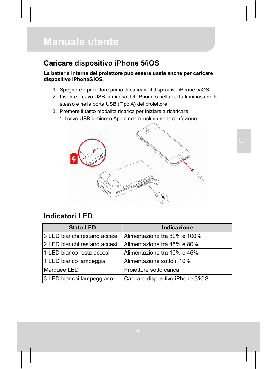 Manuale utente, Caricare dispositivo iphone 5/ios, Indicatori led | AIPTEK MobileCinema i55 User Manual | Page 32 / 83