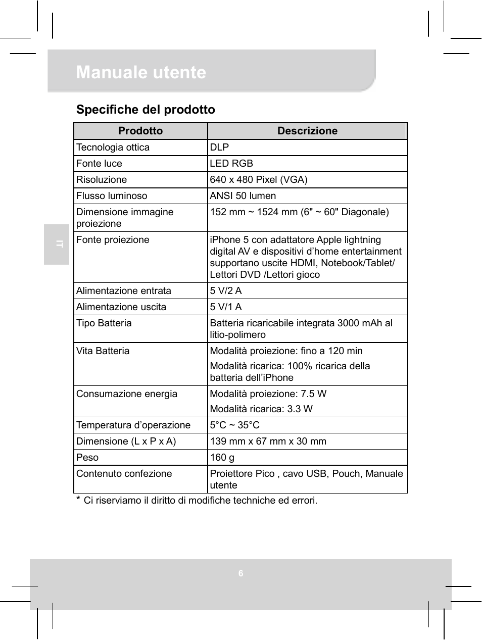 Manuale utente, Specifiche del prodotto | AIPTEK MobileCinema i55 User Manual | Page 33 / 83