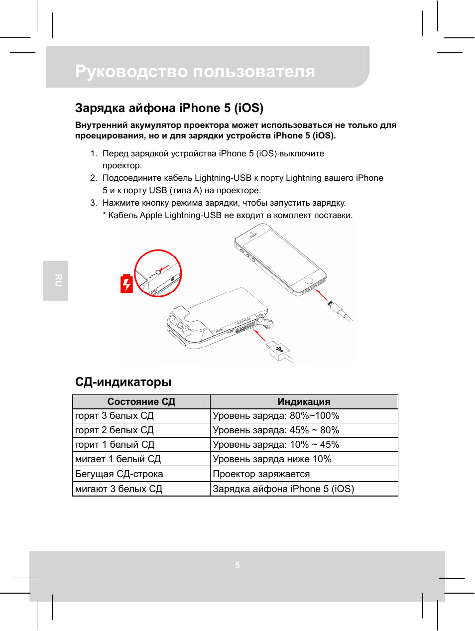 Руководство пользователя, Зарядка айфона iphone 5 (ios), Сд-индикаторы | AIPTEK MobileCinema i55 User Manual | Page 39 / 83