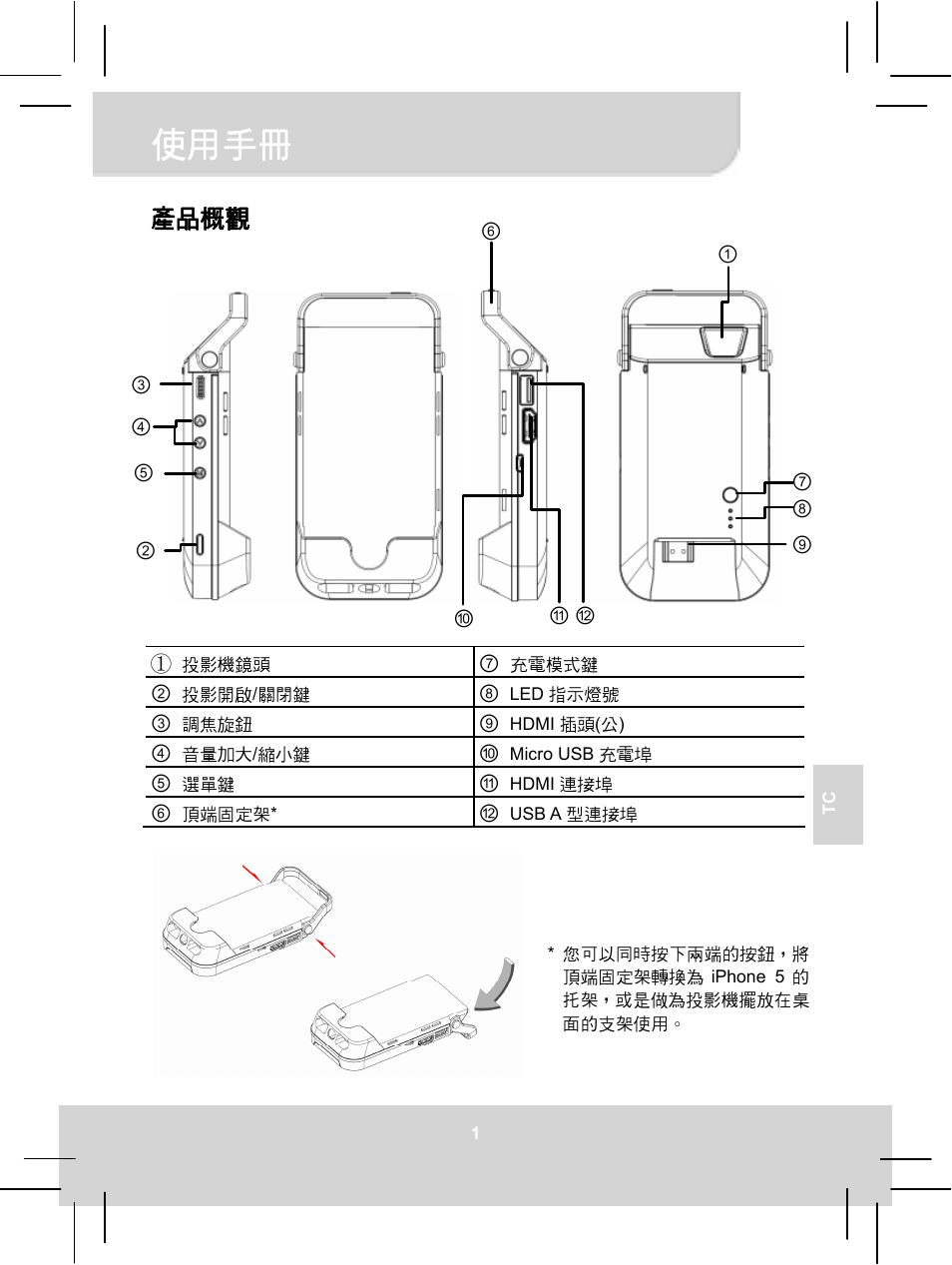 08 b5p manual_tc_2013-0619_01, 使用手冊, 產品概觀 | AIPTEK MobileCinema i55 User Manual | Page 56 / 83