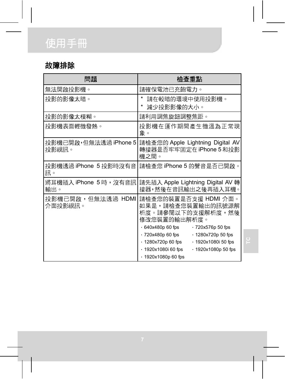 使用手冊, 故障排除 | AIPTEK MobileCinema i55 User Manual | Page 62 / 83