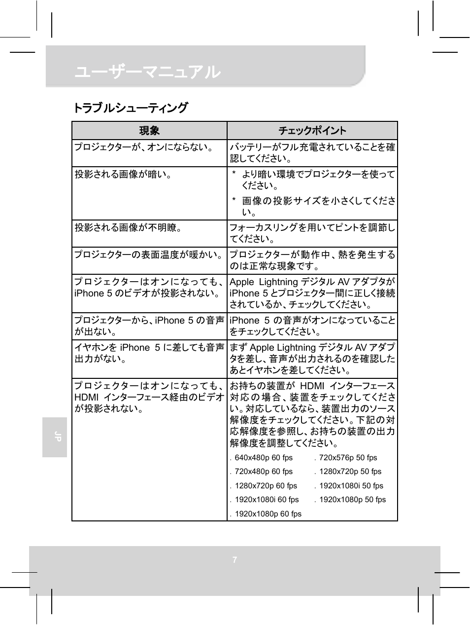 ユーザーマニュアル, トラブルシューティング | AIPTEK MobileCinema i55 User Manual | Page 69 / 83