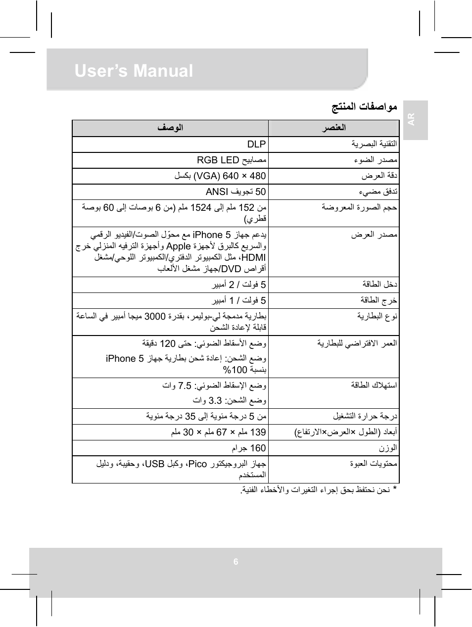 User’s manual, جتنملا تافصاوم | AIPTEK MobileCinema i55 User Manual | Page 82 / 83