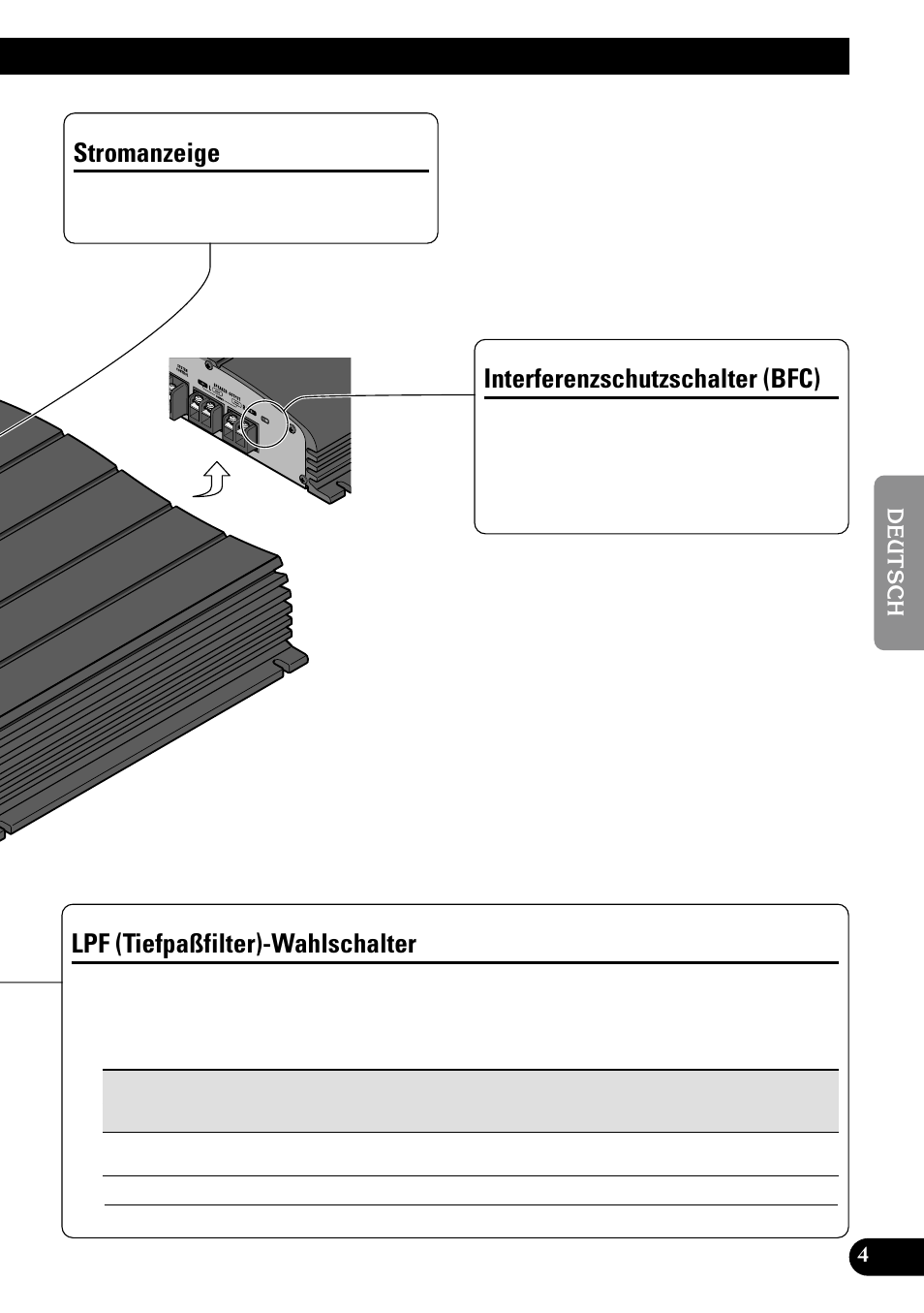 Stromanzeige, Interferenzschutzschalter (bfc), Lpf (tiefpaßfilter)-wahlschalter | Pioneer GM-X552 User Manual | Page 29 / 76