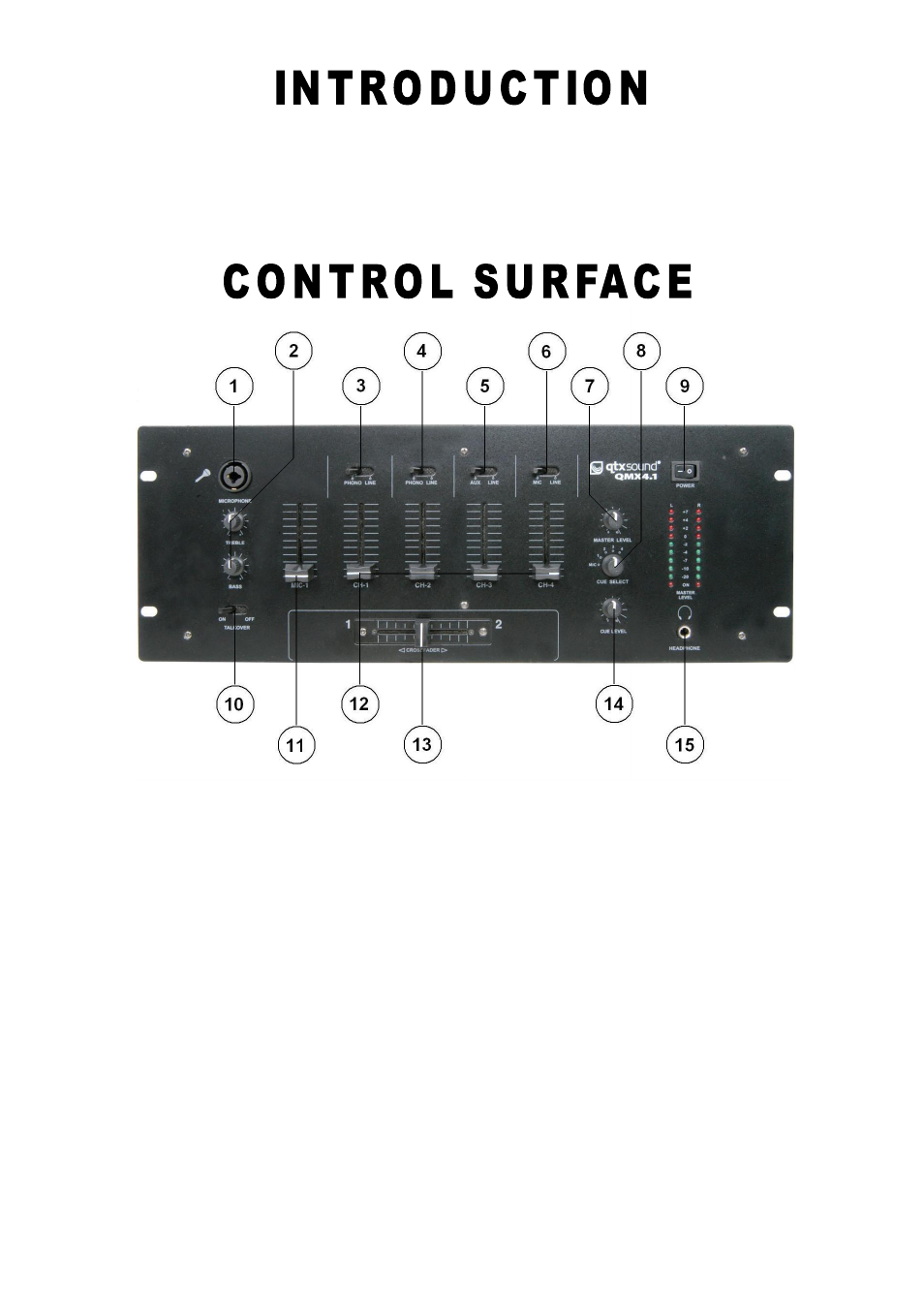 AVSL 172.790 QMX4.1 User Manual | Page 2 / 4