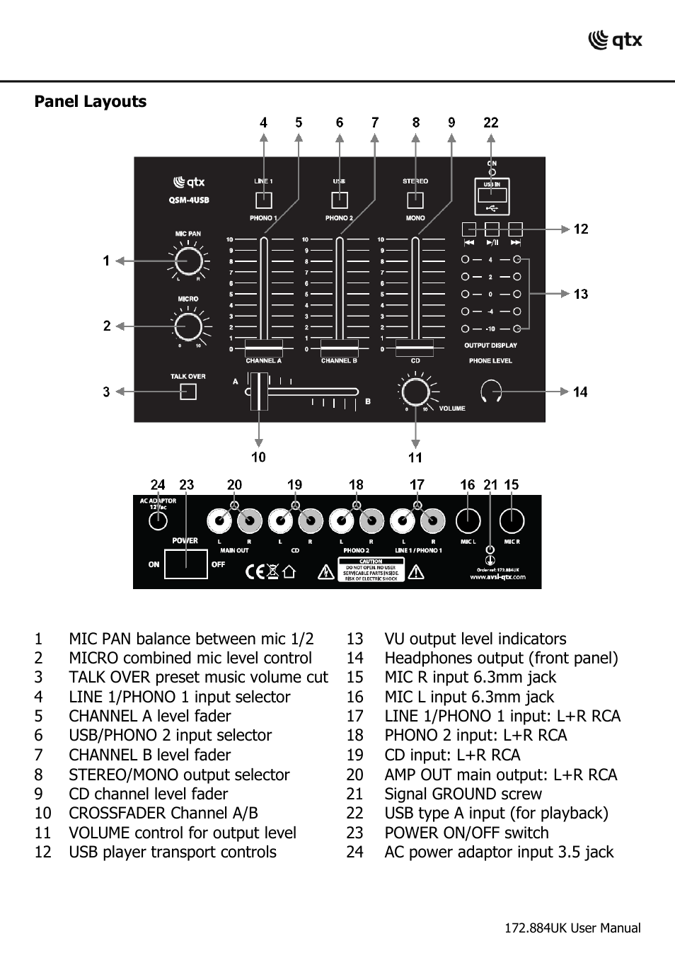 AVSL 172.884 QSM-4USB User Manual | Page 2 / 4