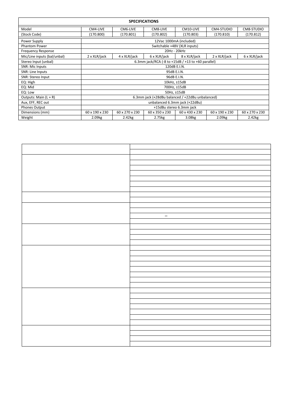 Citronic 2011 | AVSL 170.800-170.812 CM-series User Manual | Page 5 / 5