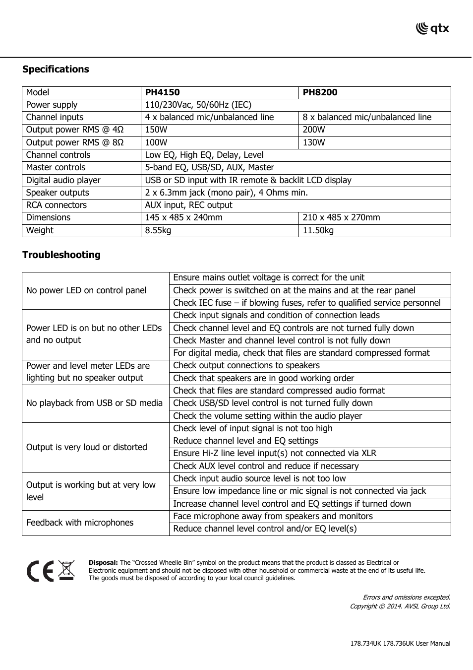 AVSL 178.736 PH SERIES User Manual | Page 8 / 8