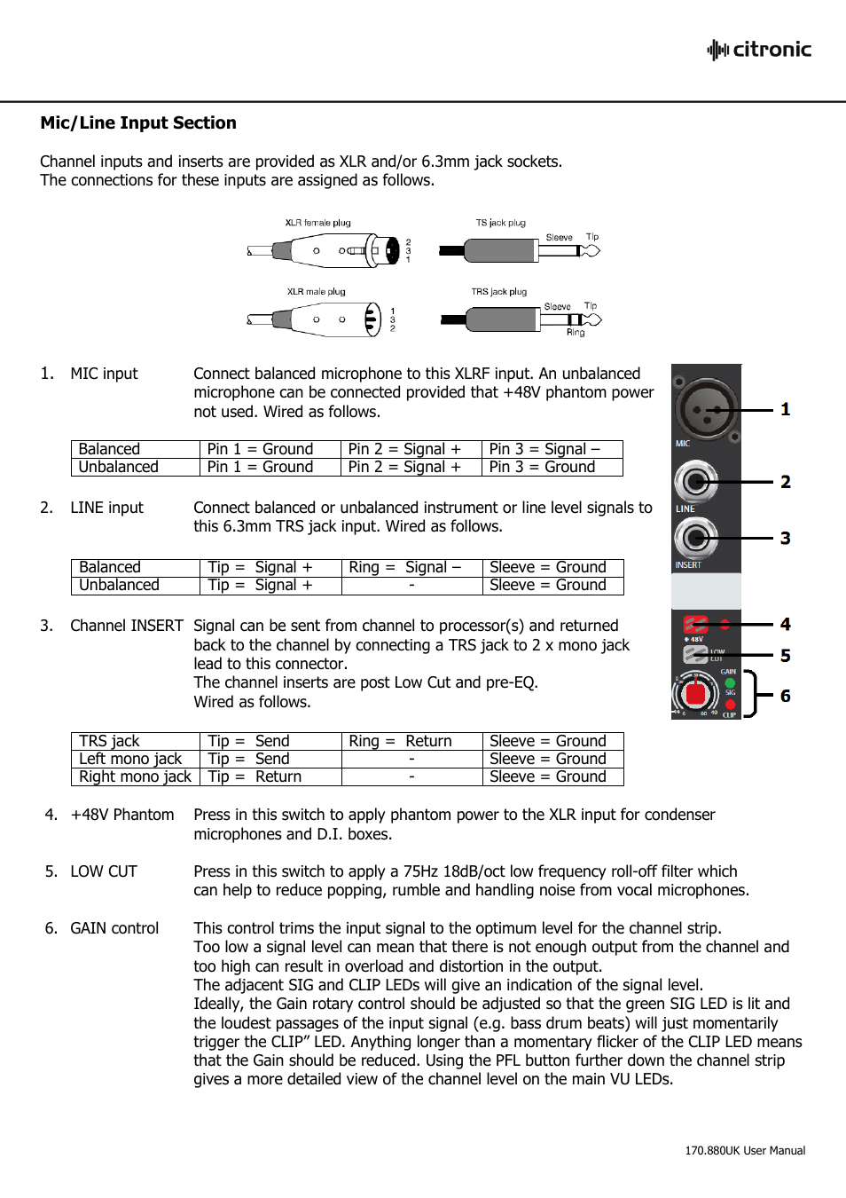 AVSL 170.880 CLP1200 User Manual | Page 4 / 16