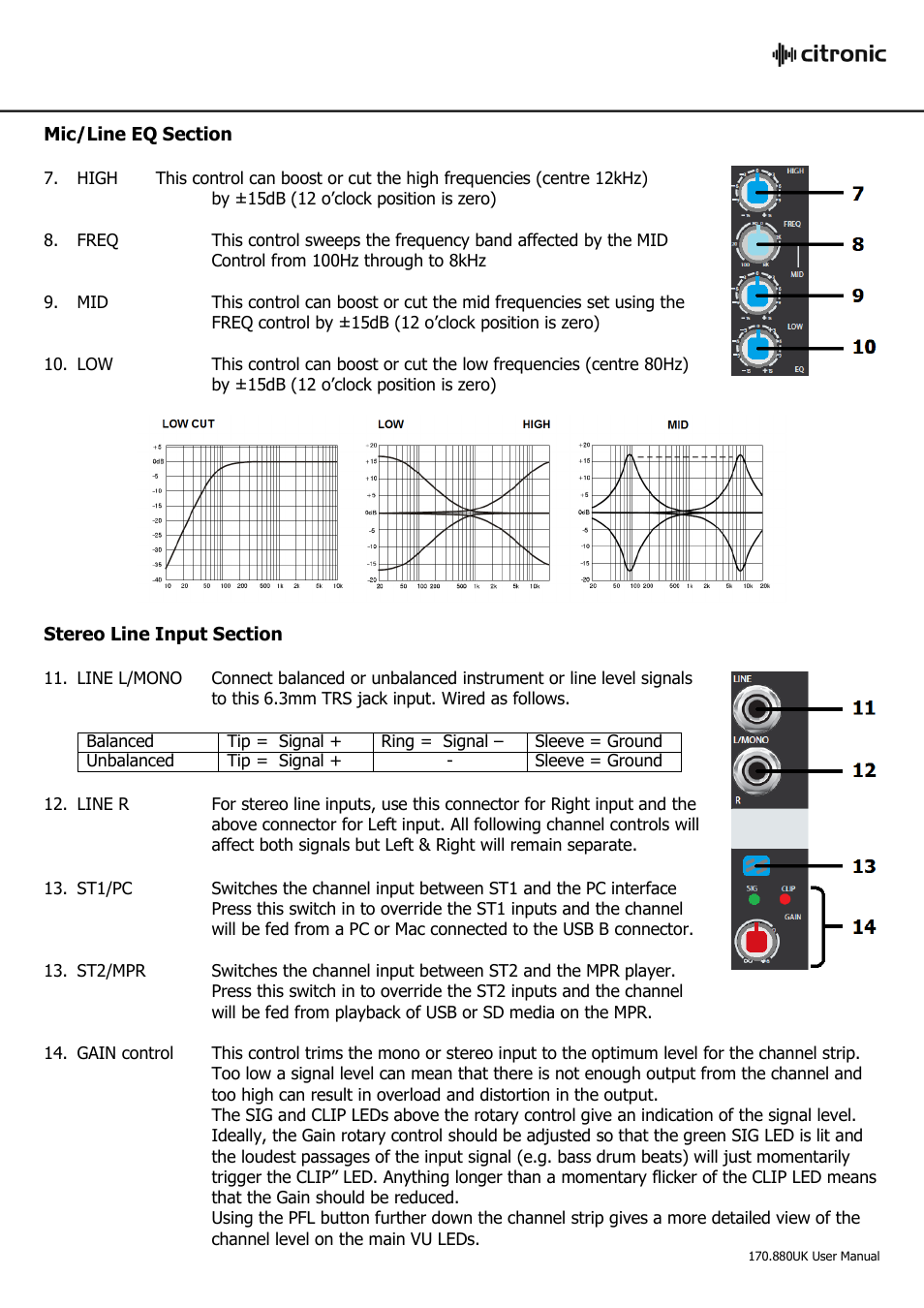 AVSL 170.880 CLP1200 User Manual | Page 5 / 16