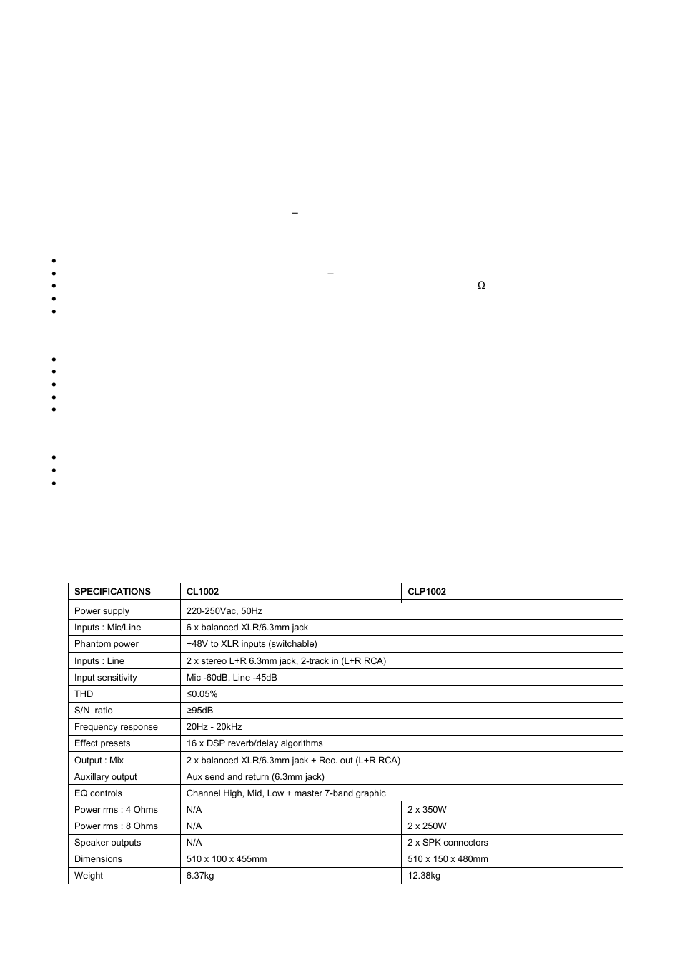 AVSL 170.860 CL1002 User Manual | Page 2 / 6