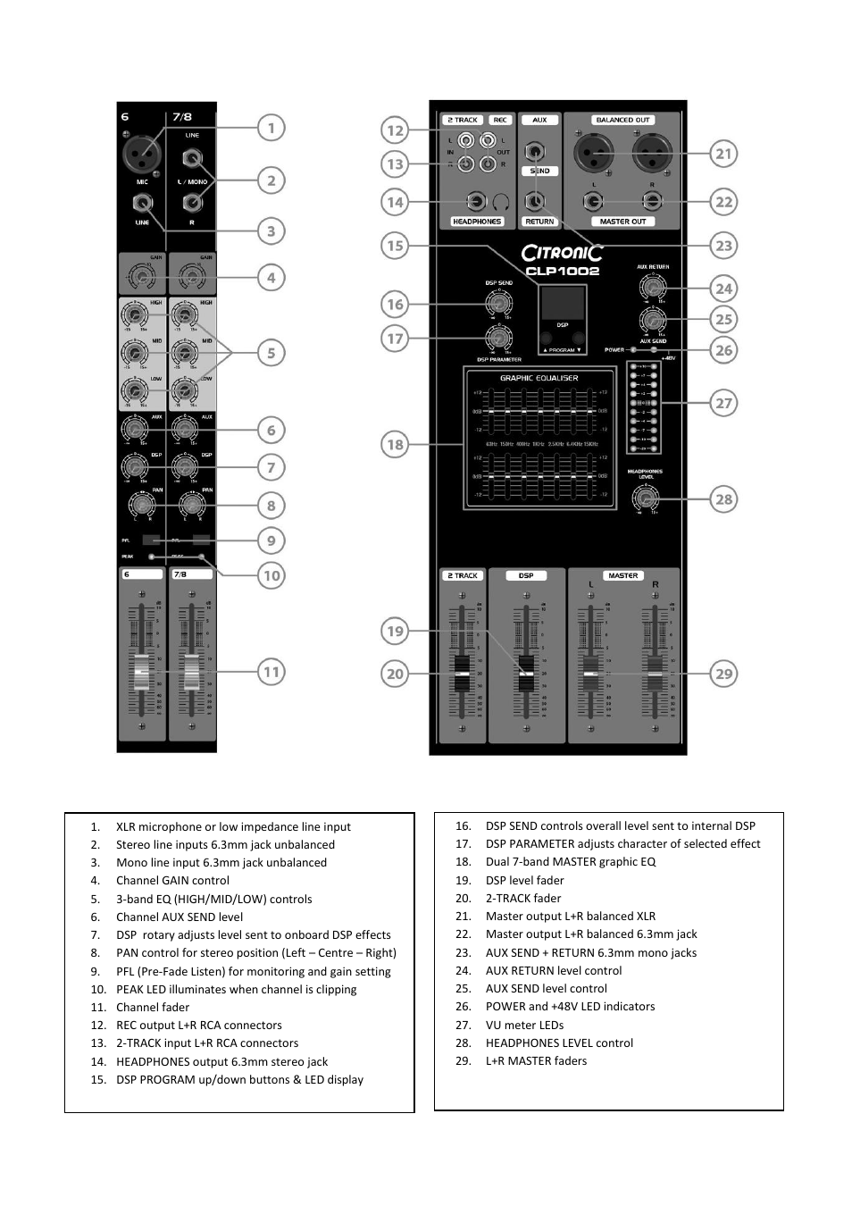 AVSL 170.860 CL1002 User Manual | Page 3 / 6