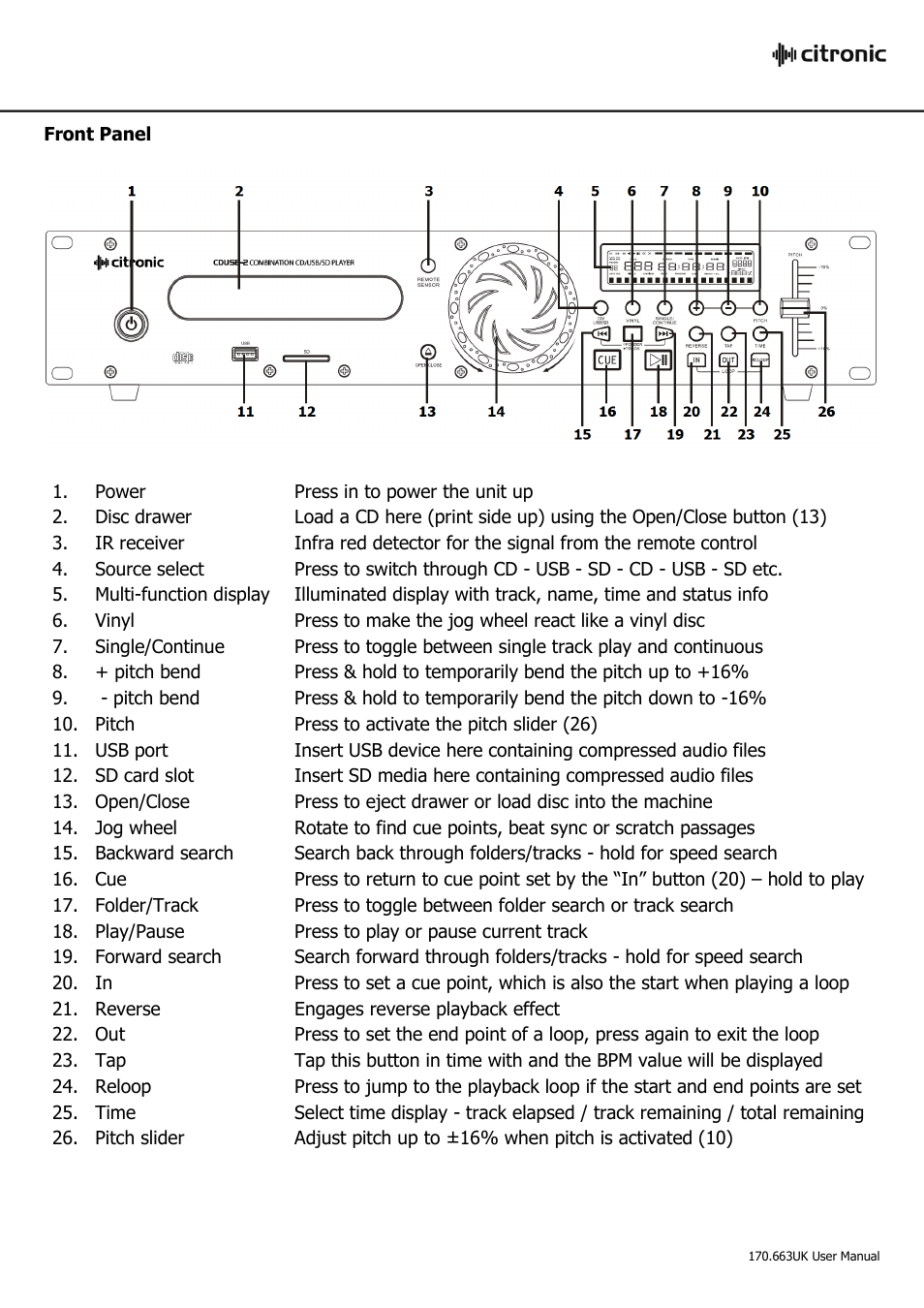AVSL 170.663 CDUSB-2 User Manual | Page 3 / 6