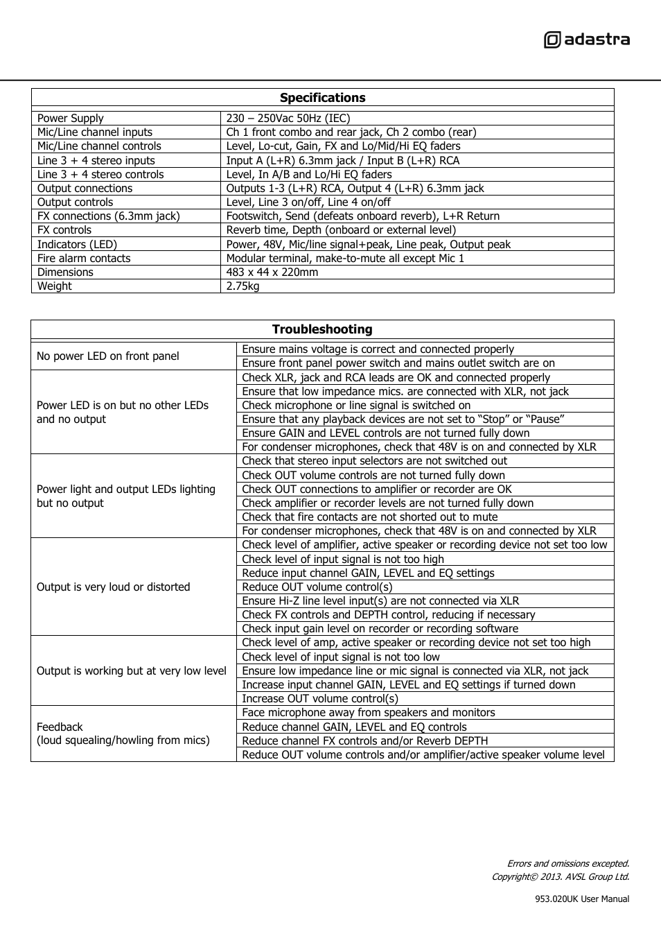 AVSL 953.020 Z44R User Manual | Page 6 / 6