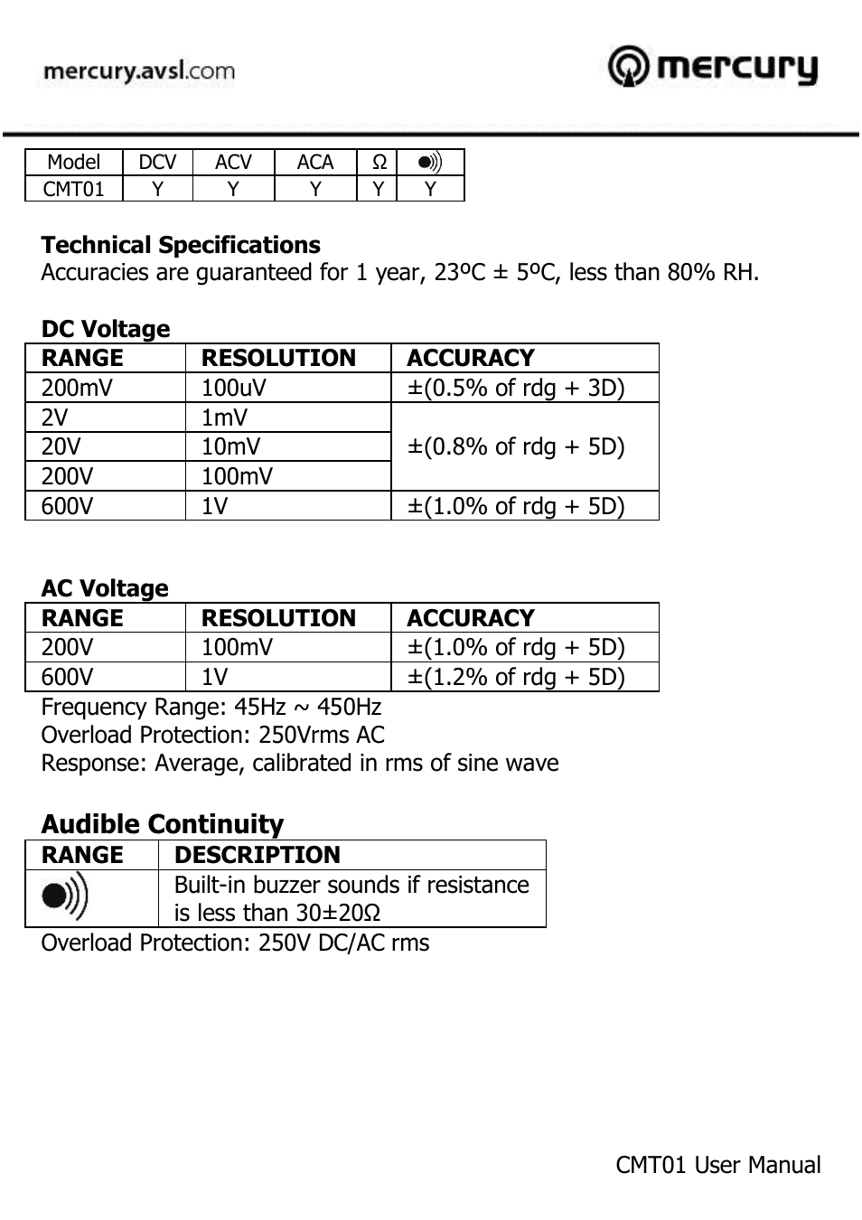 AVSL 600.103 CMT01 User Manual | Page 5 / 8