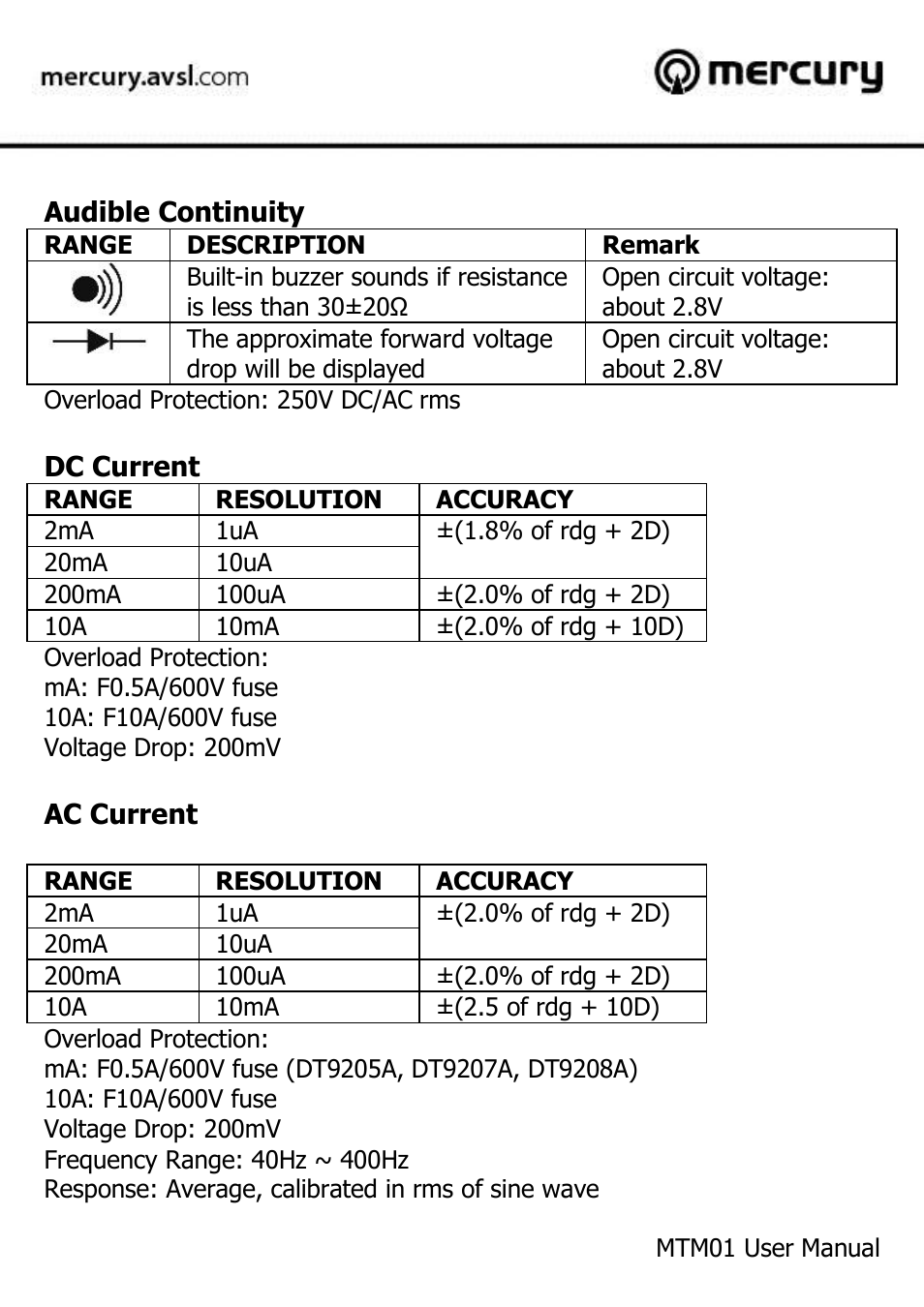 AVSL 600.100 MTM01 User Manual | Page 6 / 12