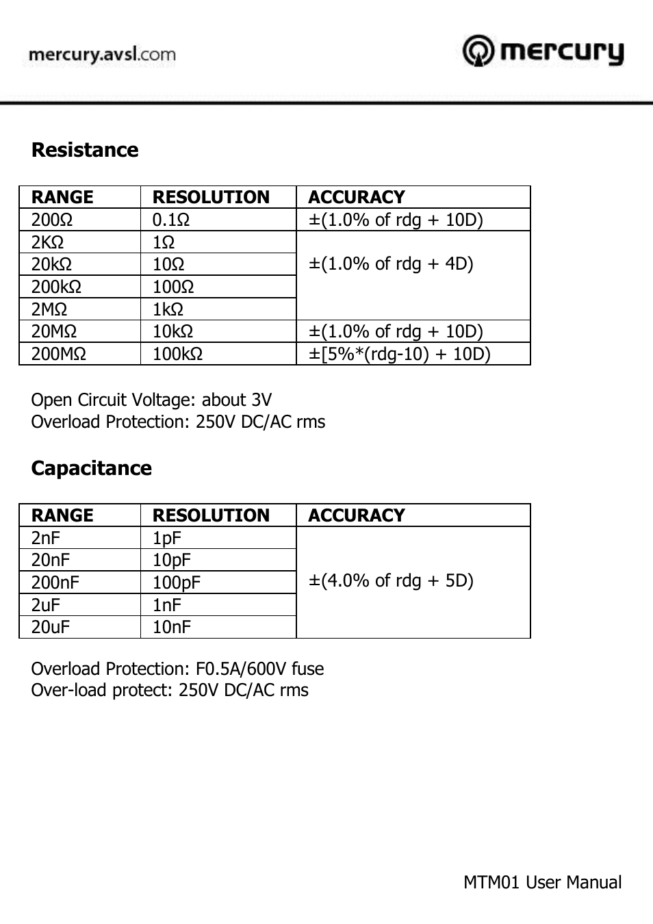 AVSL 600.100 MTM01 User Manual | Page 7 / 12