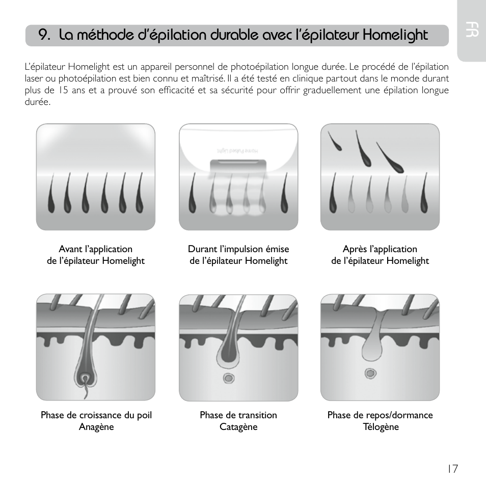 Babyliss G920E Homelight Face & Body User Manual | Page 15 / 224