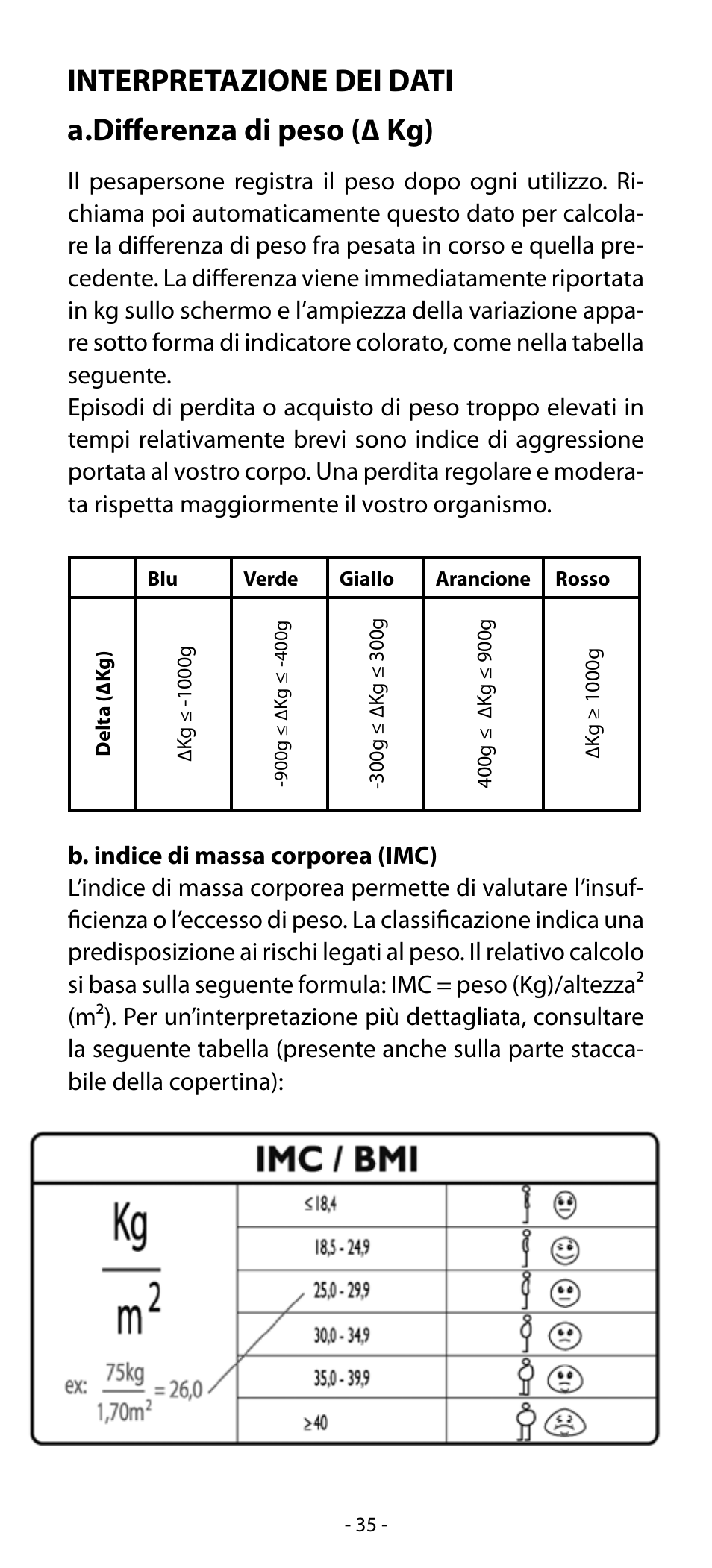 Babyliss SL33E PESE-PERSONNE ELECTRONIQUE COACHING User Manual | Page 35 / 78