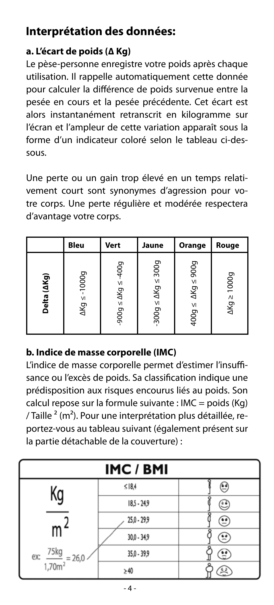 Interprétation des données | Babyliss SL33E PESE-PERSONNE ELECTRONIQUE COACHING User Manual | Page 4 / 78
