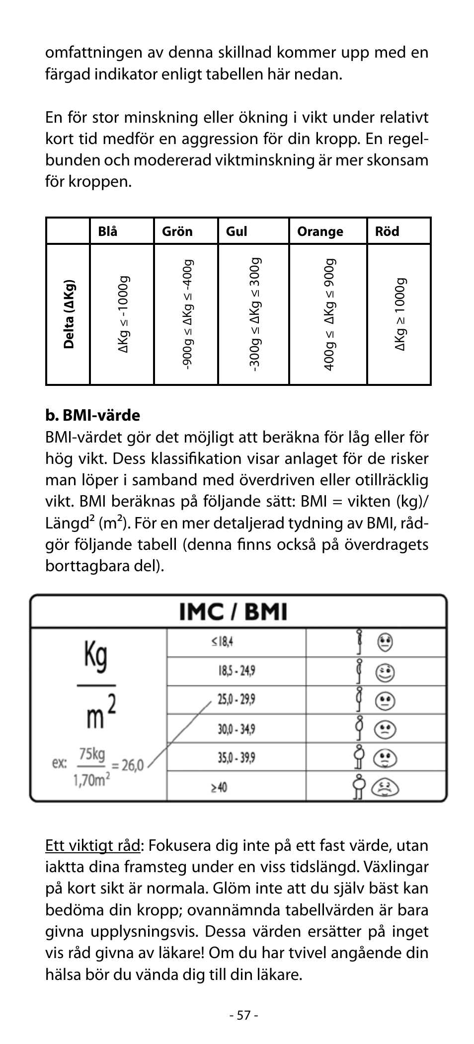 Babyliss SL33E PESE-PERSONNE ELECTRONIQUE COACHING User Manual | Page 57 / 78