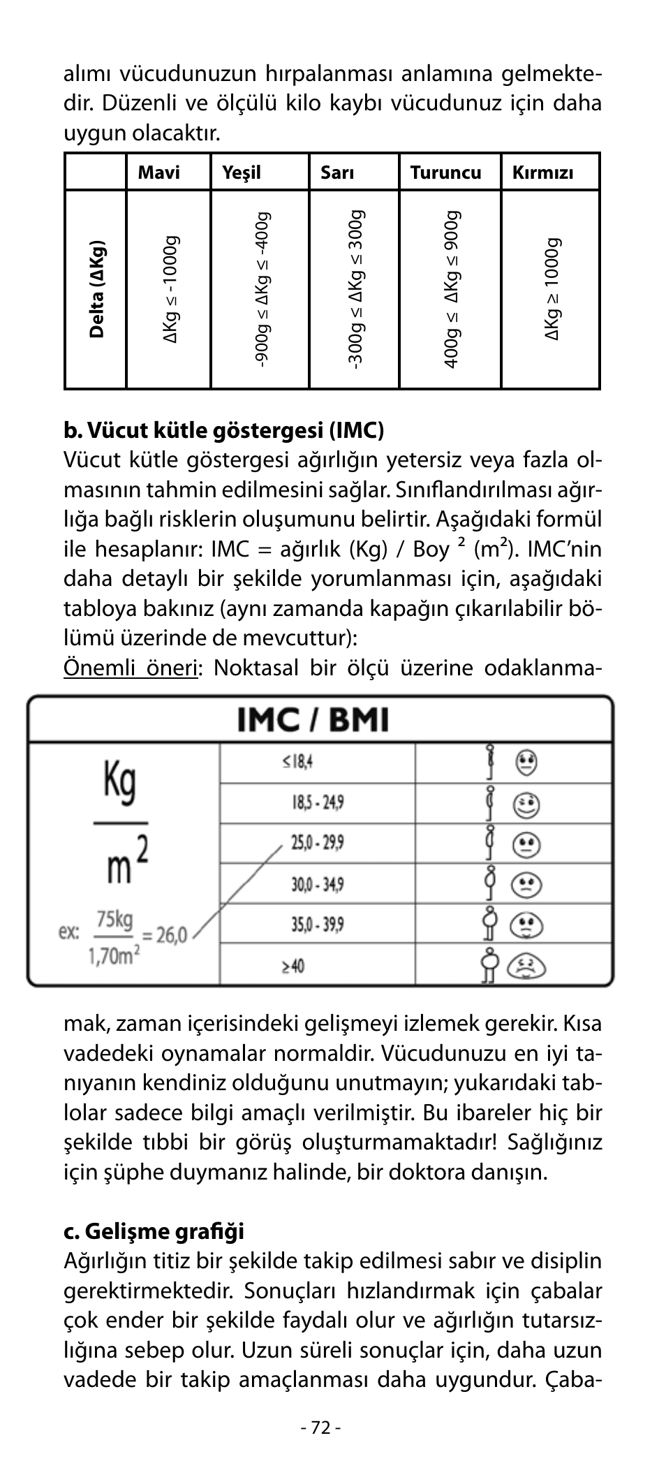Babyliss SL33E PESE-PERSONNE ELECTRONIQUE COACHING User Manual | Page 72 / 78