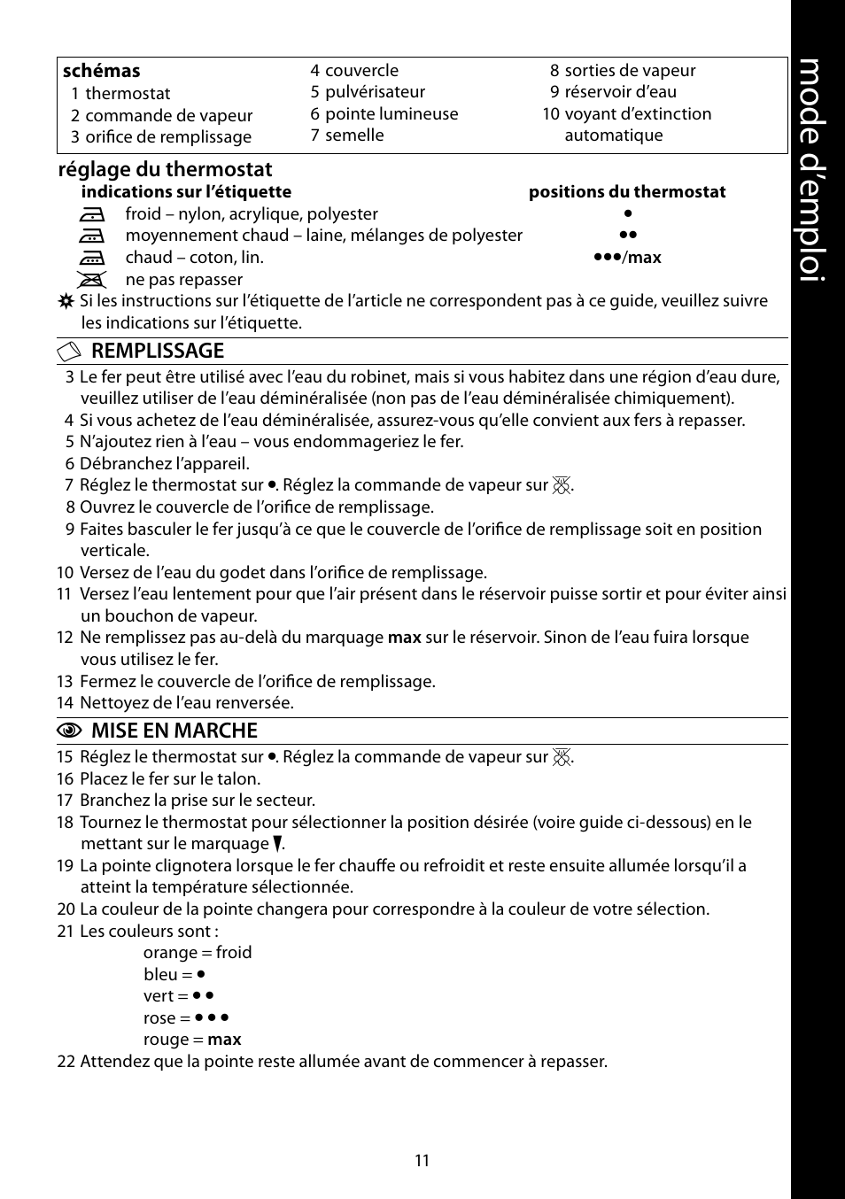 Mod e d ’e m plo i | RUSSELL HOBBS 14545-56 User Manual | Page 11 / 92