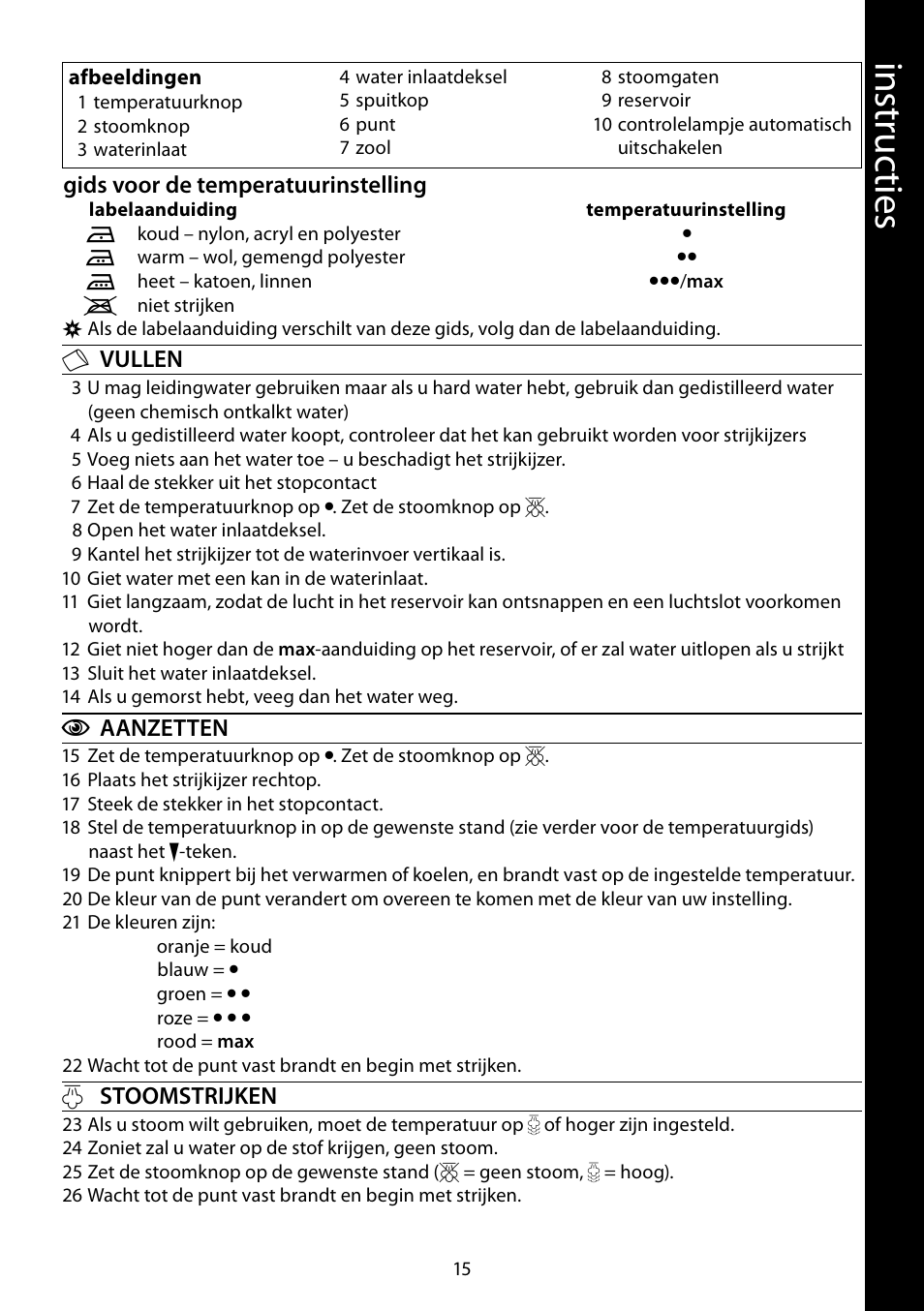 Ins tru cti es | RUSSELL HOBBS 14545-56 User Manual | Page 15 / 92