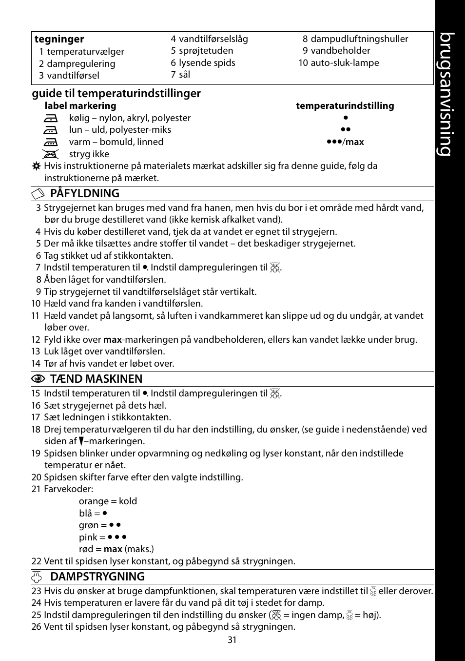 Br ug sa nv isnin g | RUSSELL HOBBS 14545-56 User Manual | Page 31 / 92