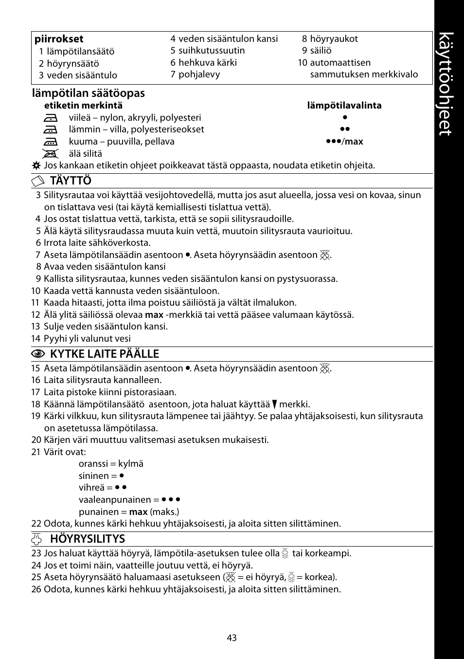 Kä yt tö oh je et | RUSSELL HOBBS 14545-56 User Manual | Page 43 / 92