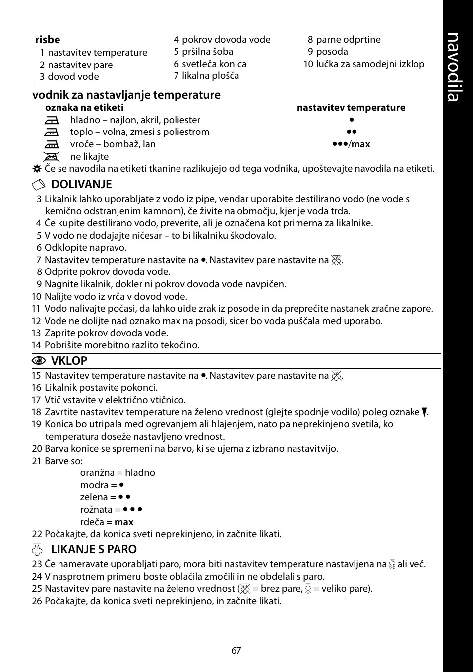 Na vo dil a | RUSSELL HOBBS 14545-56 User Manual | Page 67 / 92